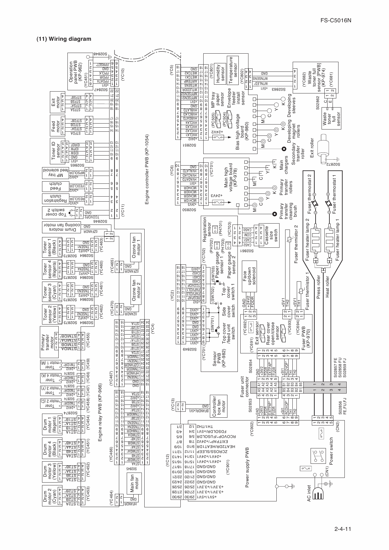 KYOCERA ColorLaserPrinter FS-C5016N Parts and Service Manual-5